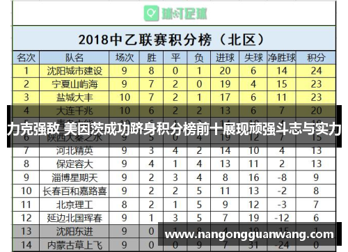 力克强敌 美因茨成功跻身积分榜前十展现顽强斗志与实力
